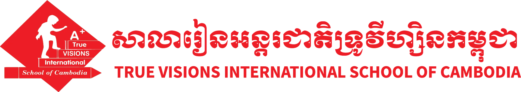 logos